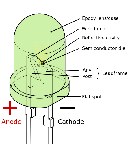 LED schematic