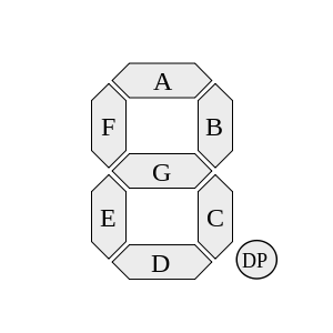 Individual segment graphic