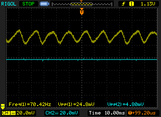 Final result using a cheap 12V adapter. Notice the 24.8mV sinal, versus the 4.8mV of the PSU.